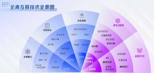 騰訊云區(qū)塊鏈 以通信信號(hào)技術(shù)為翼，做產(chǎn)業(yè)區(qū)塊鏈的堅(jiān)定守護(hù)者